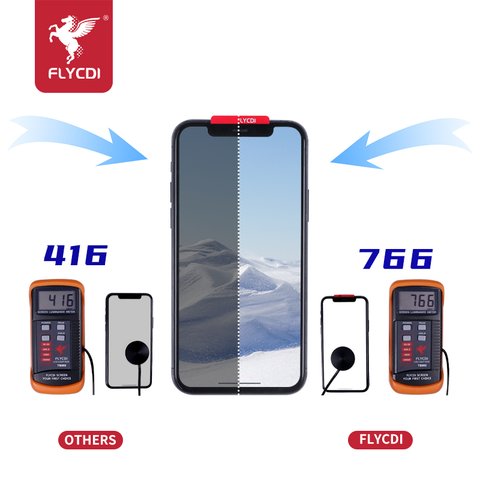 Pantalla LCD puede usarse con iPhone 11, negro, con marco, FLYCDI, con placa protectora de pantalla Vista previa  2