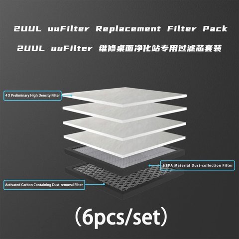 Фильтр 2UUL FE02 для 2UUL FE01, 175*175 мм Превью 1